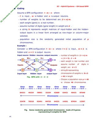 R
C
C
h
a
k
r
a
b
o
r
t
y
,
w
w
w
.
m
y
r
e
a
d
e
r
s
.
i
n
f
o
SC – Hybrid Systems – GA based BPN
• Coding
Assume a BPN configuration ℓ - m – n where
− ℓ is input , m is hidden and n is output neurons.
− number of weights to be determined are (ℓ + n) m.
− each weight (gene) is a real number.
− assume number of digits (gene length) in weight are d .
− a string S represents weight matrices of input-hidden and the hidden-
output layers in a linear form arranged as row-major or column-major
selected.
− population size is the randomly generated initial population of p
chromosomes.
Example :
Consider a BPN configuration ℓ - m – n where ℓ = 2 is input , m = 2 is
hidden and n = 2 is output neuron.
Input neuron Hidden neurons output neurons
Input layer Hidden layer output layer
Fig. BPN with 2 – 2 - 2
− number of weights is (ℓ + n) m
= ( 2 + 2) . 2 = 8
− each weight is real number and
assume number of digits in
weight are d = 5
− string S representing
chromosome of weights is 8 x 5
= 40 in length
− Choose a population size p = 40
ie choose 40 chromosomes
Gene
← k=0 →
Gene
← k=1 →
Gene
← k=2 →
Gene
← k=3 →
Gene
← k=4 →
Gene
← k=5 →
Gene
← k=6 →
Gene
← k=7 →
84321 46234 78901 32104 42689 63421 46421 87640
Chromosome
32478 76510 02461 84753 64321 14261 87654 12367
Chromosome
Fig. Some randomly generated chromosome made of 8 genes
representing 8 weights for BPN
17
1
2
1 1
2 2
W11
Inputs
W12
W21
W22
V11
V22
V12
V21
Outputs
 