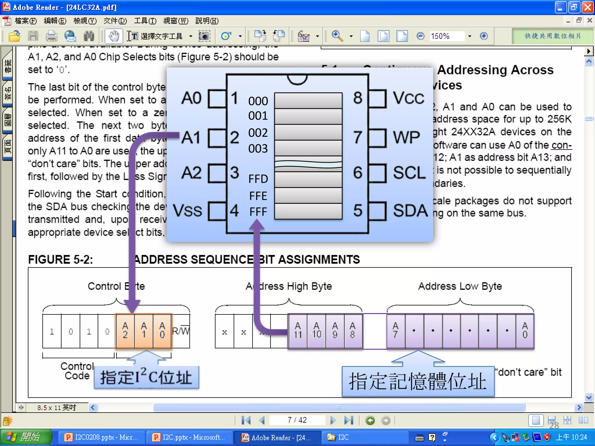 000
001
002
003

FFD
FFE
FFF




      指定記憶體位址

                28
 