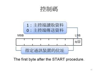 控制碼

1：主控端讀取資料
0：主控端傳送資料



指定通訊裝置的位址



            13
 