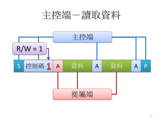 主控端－讀取資料

              主控端
R/W = 1

S 控制碼     A   資料    A   資料   A P



              從屬端

                                   17
 