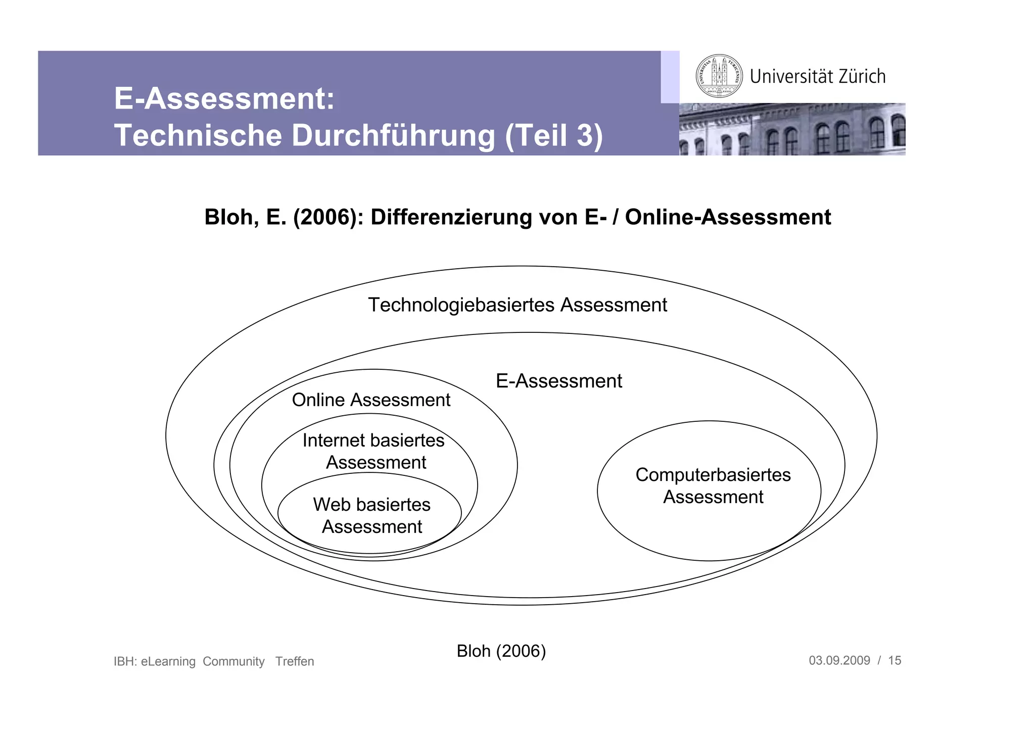 E-Assessment:
Technische Durchführung (Teil 3)

              Bloh, E. (2006): Differenzierung von E- / Online-Assessment


                                      Technologiebasiertes Assessment


                                                       E-Assessment
                            Online Assessment

                              Internet basiertes
                                 Assessment
                                                                      Computerbasiertes
                               Web basiertes                            Assessment
                                Assessment




                                                   Bloh (2006)                            03.09.2009 / 15
IBH: eLearning Community Treffen
 