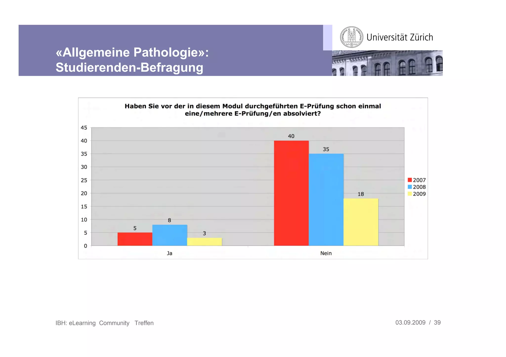 «Allgemeine Pathologie»:
Studierenden-Befragung




IBH: eLearning Community Treffen   03.09.2009 / 39
 