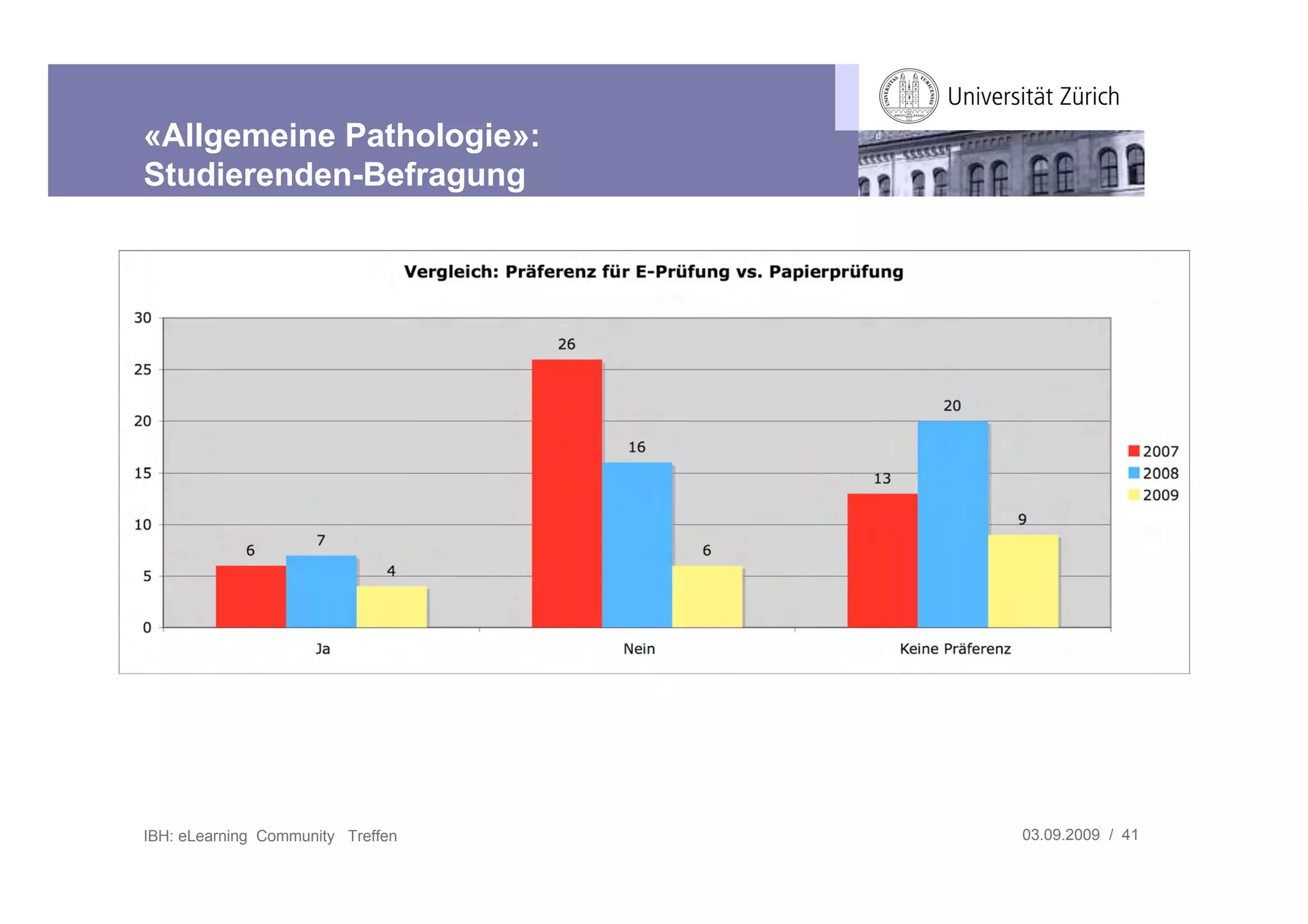 «Allgemeine Pathologie»:
Studierenden-Befragung




IBH: eLearning Community Treffen   03.09.2009 / 41
 