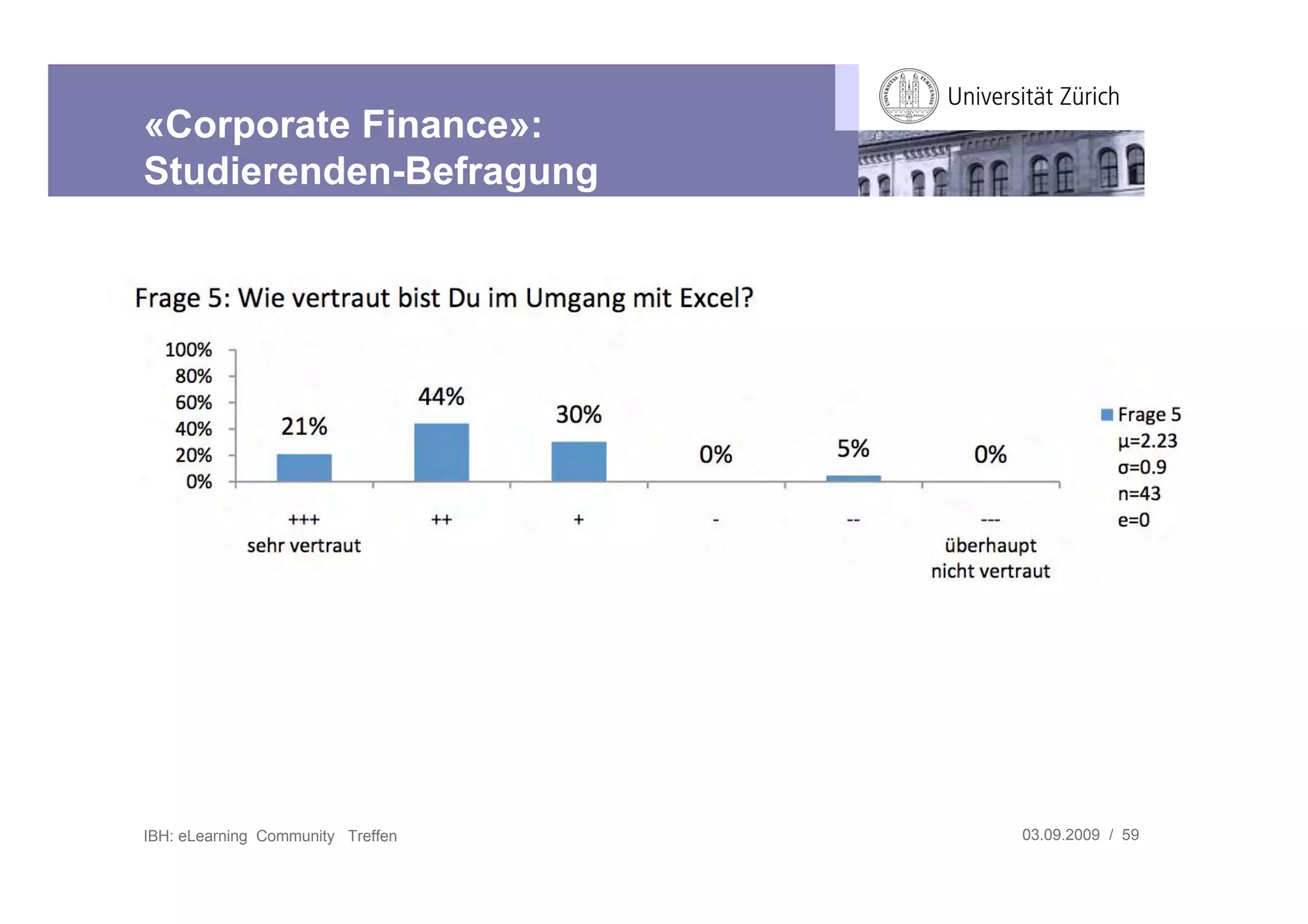 «Corporate Finance»:
Studierenden-Befragung




IBH: eLearning Community Treffen   03.09.2009 / 59
 