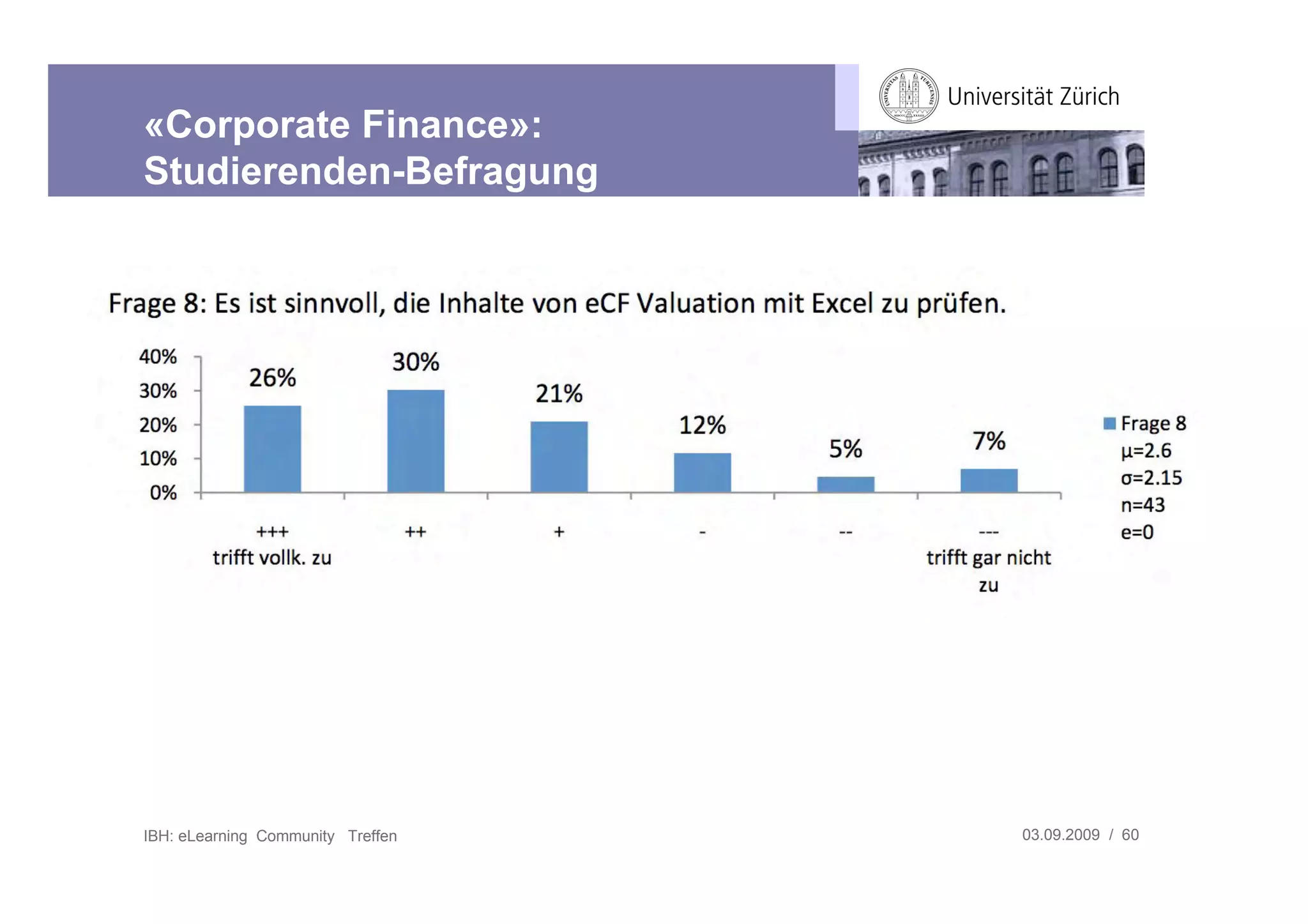 «Corporate Finance»:
Studierenden-Befragung




IBH: eLearning Community Treffen   03.09.2009 / 60
 