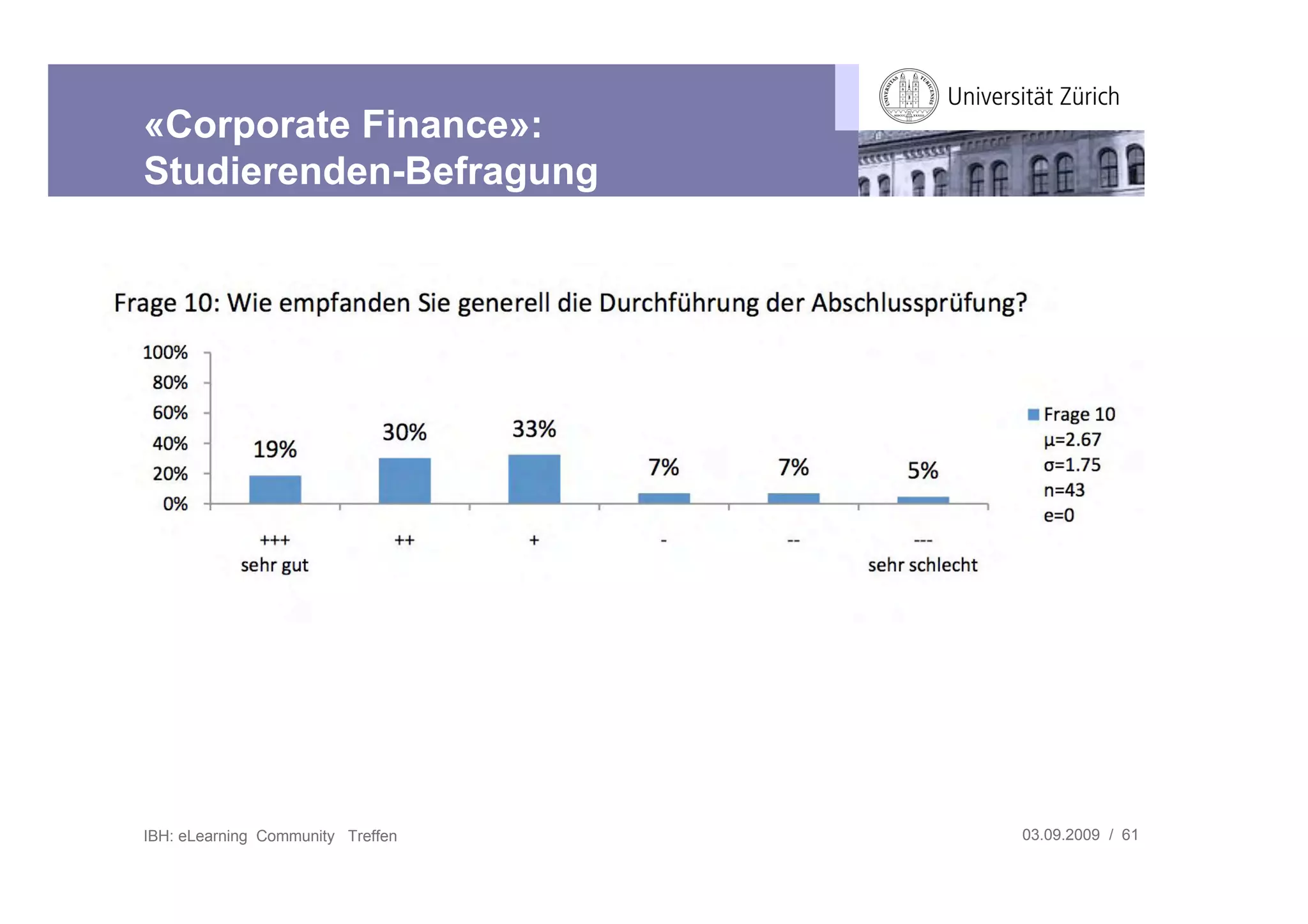 «Corporate Finance»:
Studierenden-Befragung




IBH: eLearning Community Treffen   03.09.2009 / 61
 