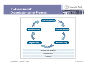 E-Assessment:
Organisatorischer Prozess




IBH: eLearning Community Treffen   03.09.2009 / 11
 