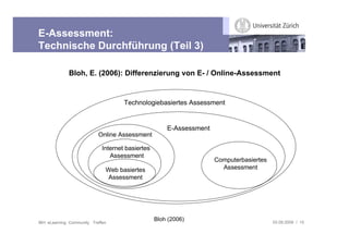 E-Assessment:
Technische Durchführung (Teil 3)

              Bloh, E. (2006): Differenzierung von E- / Online-Assessment


                                      Technologiebasiertes Assessment


                                                       E-Assessment
                            Online Assessment

                              Internet basiertes
                                 Assessment
                                                                      Computerbasiertes
                               Web basiertes                            Assessment
                                Assessment




                                                   Bloh (2006)                            03.09.2009 / 15
IBH: eLearning Community Treffen
 