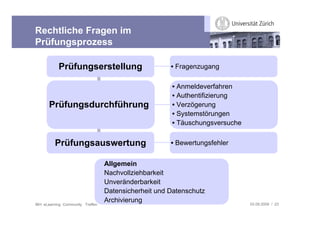 Rechtliche Fragen im
Prüfungsprozess

            Prüfungserstellung                         • Fragenzugang

                                                       • Anmeldeverfahren
                                                       • Authentifizierung
       Prüfungsdurchführung                            • Verzögerung
                                                       • Systemstörungen
                                                       • Täuschungsversuche


          Prüfungsauswertung                           • Bewertungsfehler


                                   Allgemein
                                   Nachvollziehbarkeit
                                   Unveränderbarkeit
                                   Datensicherheit und Datenschutz
                                   Archivierung                               03.09.2009 / 23
IBH: eLearning Community Treffen
 