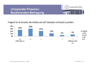 «Corporate Finance»:
Studierenden-Befragung




IBH: eLearning Community Treffen   03.09.2009 / 60
 