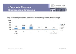 «Corporate Finance»:
Studierenden-Befragung




IBH: eLearning Community Treffen   03.09.2009 / 61
 