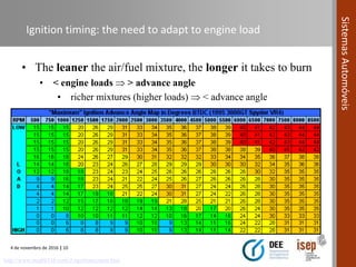 4 de novembro de 2016 | 10
SistemasAutomóveis
Ignition timing: the need to adapt to engine load
• The leaner the air/fuel mixture, the longer it takes to burn
• < engine loads  > advance angle
• richer mixtures (higher loads)  < advance angle
http://www.stealth316.com/2-ignitionsystem.htm
 
