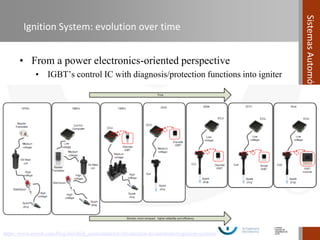 4 de novembro de 2016 | 18
SistemasAutomóveis
Ignition System: evolution over time
https://www.eeweb.com/blog/fairchild_semiconductor/introduction-to-automotive-ignition-systems
• From a power electronics-oriented perspective
• IGBT’s control IC with diagnosis/protection functions into igniter
 