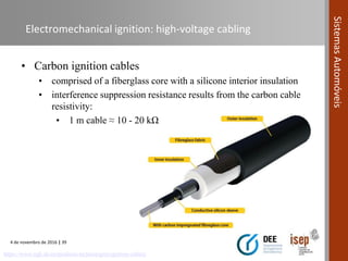 4 de novembro de 2016 | 39
SistemasAutomóveis
Electromechanical ignition: high-voltage cabling
• Carbon ignition cables
• comprised of a fiberglass core with a silicone interior insulation
• interference suppression resistance results from the carbon cable
resistivity:
• 1 m cable ≈ 10 - 20 kΩ
https://www.ngk.de/en/products-technologies/ignition-cables/
 