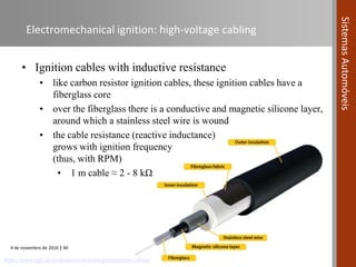 4 de novembro de 2016 | 40
SistemasAutomóveis
Electromechanical ignition: high-voltage cabling
• Ignition cables with inductive resistance
• like carbon resistor ignition cables, these ignition cables have a
fiberglass core
• over the fiberglass there is a conductive and magnetic silicone layer,
around which a stainless steel wire is wound
• the cable resistance (reactive inductance)
grows with ignition frequency
(thus, with RPM)
• 1 m cable ≈ 2 - 8 kΩ
https://www.ngk.de/en/products-technologies/ignition-cables/
 