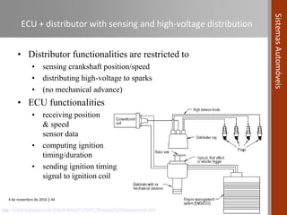4 de novembro de 2016 | 44
SistemasAutomóveis
ECU + distributor with sensing and high-voltage distribution
• Distributor functionalities are restricted to
• sensing crankshaft position/speed
• distributing high-voltage to sparks
• (no mechanical advance)
• ECU functionalities
• receiving position
& speed
sensor data
• computing ignition
timing/duration
• sending ignition timing
signal to ignition coil
…http://www.teglerizer.com/fi/bem/Basics%20of%20engine%20management.htm
 