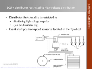 4 de novembro de 2016 | 45
SistemasAutomóveis
ECU + distributor restricted to high-voltage distribution
• Distributor functionality is restricted to
• distributing high-voltage to sparks
• (just the distributor cap)
• Crankshaft position/speed sensor is located in the flywheel
…http://www.teglerizer.com/fi/bem/Basics%20of%20engine%20management.htm
 