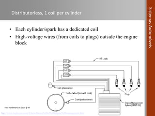 4 de novembro de 2016 | 49
SistemasAutomóveis
Distributorless, 1 coil per cylinder
• Each cylinder/spark has a dedicated coil
• High-voltage wires (from coils to plugs) outside the engine
block
…http://www.teglerizer.com/fi/bem/Basics%20of%20engine%20management.htm
 