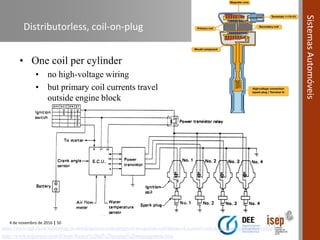 4 de novembro de 2016 | 50
SistemasAutomóveis
Distributorless, coil-on-plug
• One coil per cylinder
• no high-voltage wiring
• but primary coil currents travel
outside engine block
http://www.teglerizer.com/fi/bem/Basics%20of%20engine%20management.htm
https://www.ngk.de/en/technology-in-detail/ignition-coils/design-of-an-ignition-coil/design-of-a-pencil-coil-single-spark-coil-coil-on-plug/
 