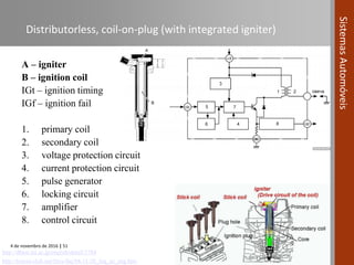 4 de novembro de 2016 | 51
SistemasAutomóveis
Distributorless, coil-on-plug (with integrated igniter)
A – igniter
B – ignition coil
IGt – ignition timing
IGf – ignition fail
1. primary coil
2. secondary coil
3. voltage protection circuit
4. current protection circuit
5. pulse generator
6. locking circuit
7. amplifier
8. control circuit
http://toyota-club.net/files/faq/04-11-20_faq_az_eng.htm
http://dbnst.nii.ac.jp/english/detail/1784
 