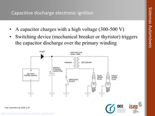 4 de novembro de 2016 | 54
SistemasAutomóveis
Capacitive discharge electronic ignition
• A capacitor charges with a high voltage (300-500 V)
• Switching device (mechanical breaker or thyristor) triggers
the capacitor discharge over the primary winding
http://www.daytona-twintec.com/tech_ignition.html
 