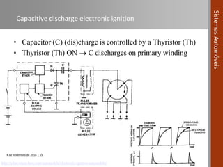 4 de novembro de 2016 | 55
SistemasAutomóveis
Capacitive discharge electronic ignition
• Capacitor (C) (dis)charge is controlled by a Thyristor (Th)
• Thyristor (Th) ON  C discharges on primary winding
http://what-when-how.com/automobile/electronic-ignition-automobile/
 