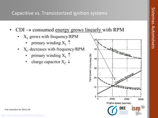 4 de novembro de 2016 | 58
SistemasAutomóveis
Capacitive vs. Transistorized ignition systems
• CDI  consumed energy grows linearly with RPM
• XL grows with frequency/RPM
• primary winding XL 
• XC decreases with frequency/RPM
• primary winding XL 
• charge capacitor XC 
http://www.rotaryeng.net/Why-CDI.html
 