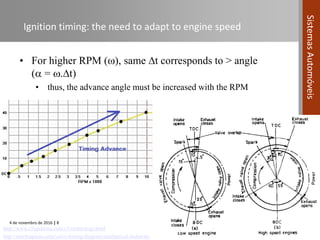 4 de novembro de 2016 | 8
SistemasAutomóveis
Ignition timing: the need to adapt to engine speed
• For higher RPM (), same t corresponds to > angle
( = .t)
• thus, the advance angle must be increased with the RPM
http://mechsapiens.com/valve-timing-diagram-mechanical-factor-dynamic-factor-intake-exhaust/
http://www.c5ignitions.com/c5-technology.html
 