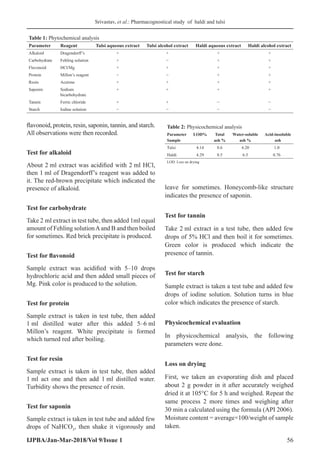 Comparative Phytochemical and Physicochemical Study of Tulsi (Ocimum ...