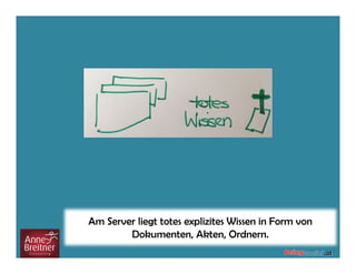 Am Server liegt totes explizites Wissen in Form von
Dokumenten, Akten, Ordnern.
 