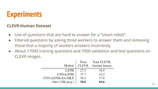 Clevr Humans Inferring and executing programs for visual reasoning (UPC Reading ...