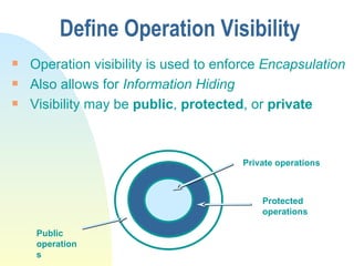 Define Operation Visibility Operation visibility is used to enforce  Encapsulation Also allows for  Information Hiding Visibility may be  public ,  protected , or  private Public operations Protected  operations Private operations 