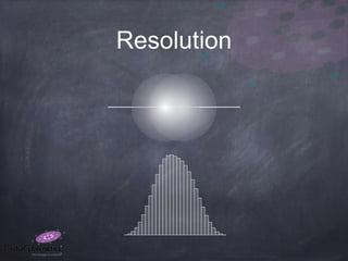 Resolution
 