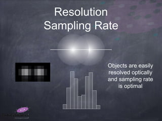 Resolution
Sampling Rate
Objects are easily
resolved optically
and sampling rate
is optimal
 