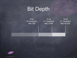 Bit Depth
8 bit
28 Variations
Max 256
12 bit
212 Variations
Max 4,096
16 bit
216 Variations
Max 65,536
 