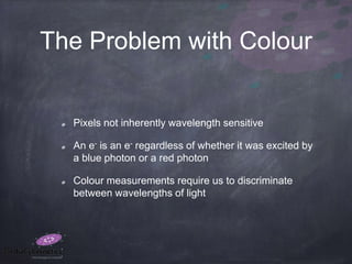 The Problem with Colour
Pixels not inherently wavelength sensitive
An e- is an e- regardless of whether it was excited by
a blue photon or a red photon
Colour measurements require us to discriminate
between wavelengths of light
 