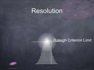 Resolution
Raleigh Criterion Limit
 
