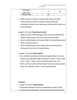 MTE3107 PERANCANGAN DAN PENGAJARAN
MATEMATIK
Pemadam
papan tulis
9 90
Panjang meja 1 100
4. Setiap kumpulan mengukur panjang setiap objek yang telah
mereka kenal pasti dalam kumpulan masing-masing dan
merekodkan bacaan ukuran objek yang mereka perolehi dalam unit
yang berasingan.
Langkah 2 (10 minit) Tahap Semi Konkrit
5. Setiap kumpulan membentangkan hasil ukuran yang diperolehi di
hadapan kelas dengan unit ukuran yang mereka gunakan.
6. Murid membandingkan hasil ukuran dalam unit yang berbeza pada
benda maujud yang sama.
7. Murid mendapati hasil ukuran pada benda maujud yang sama
mempunyai nombor dan unit yang berbeza.
Langkah 3 (10 minit) Tahap abstrak
1. Guru memberi penerangan tentang hubungkait antara unit ukuran
panjang yang digunakan dalam pengukuran. Contoh : Ukuran meja
murid 1 meter = 100cm, ukuran pemadam papan tulis 7cm =
70mm. Unit dan nombor berbeza tetapi nilai ukuran panjang adalah
sama. Guru memberi contoh – contoh yang berkaitan.
Penilaian
Langkah 4 (10 minit) Tahap abstrak
1. Murid diberi lembaran kerja dan menyelesaikan secara individu.
2. Lembaran kerja dibahagikan kepada tiga bentuk aras kecerdasan
7
 