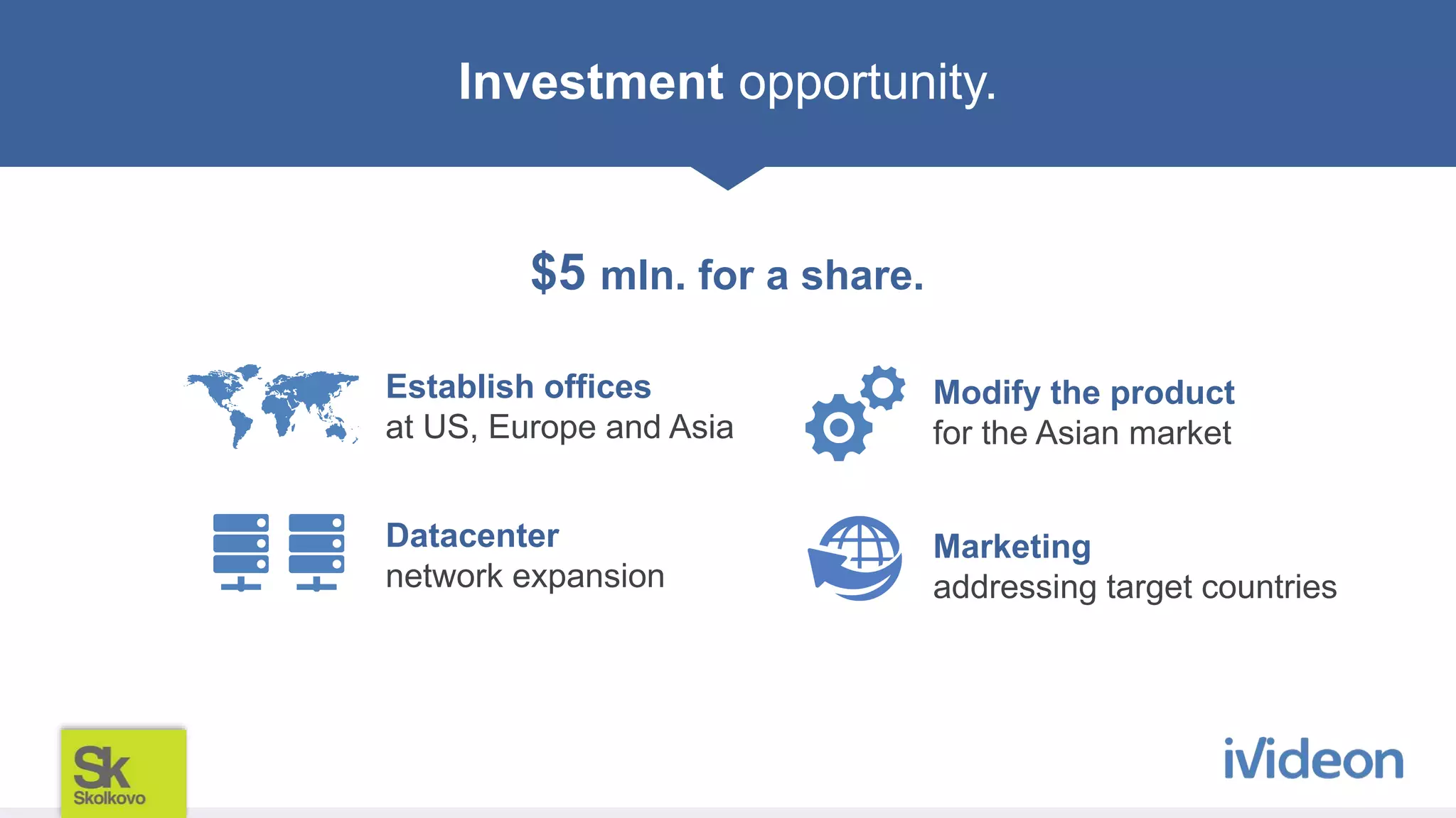 Investment opportunity.
$5 mln. for a share.
Establish offices
at US, Europe and Asia
Datacenter
network expansion
Modify the product
for the Asian market
Marketing
addressing target countries
 