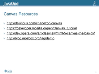Canvas Resources

>   http://delicious.com/chanezon/canvas
>   https://developer.mozilla.org/en/Canvas_tutorial
>   http:/...