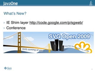 Whatʼs New?

>   IE Shim layer http://code.google.com/p/sgweb/
>   Conference




                                        ...