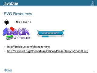 SVG Resources




>   http://delicious.com/chanezon/svg
>   http://www.w3.org/Consortium/Ofﬁces/Presentations/SVG/0.svg


...