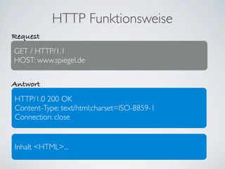 HTTP Funktionsweise
Request
GET / HTTP/1.1
HOST: www.spiegel.de

Antwort
HTTP/1.0 200 OK
Content-Type: text/html;charset=ISO-8859-1
Connection: close


Inhalt <HTML>...
 