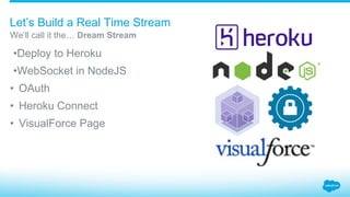 • Deploy to Heroku
• WebSocket in NodeJS
•  OAuth
•  Heroku Connect
•  VisualForce Page
We’ll call it the… Dream Stream
Let’s Build a Real Time Stream
 