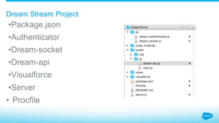 • Package.json
• Authenticator
• Dream-socket
• Dream-api
• Visualforce
• Server
•  Procfile
Dream Stream Project
 
