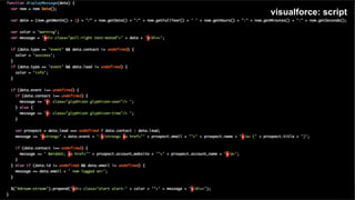 visualforce: script
 