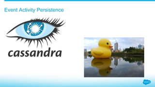 Event Activity Persistence
 