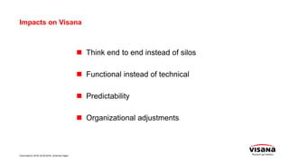 CamundaCon 2018/ 20.09.2018/ Johannes Eltgen
Impacts on Visana
 Think end to end instead of silos
 Functional instead of...