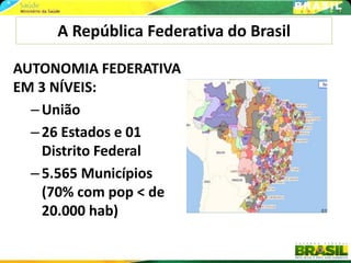 A República Federativa do Brasil

AUTONOMIA FEDERATIVA
EM 3 NÍVEIS:
  – União
  – 26 Estados e 01
    Distrito Federal
  – 5.565 Municípios
    (70% com pop < de
    20.000 hab)
 