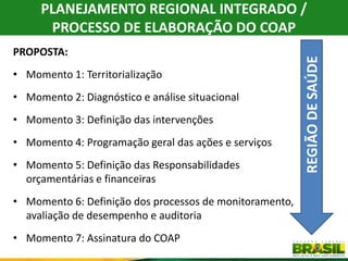 PLANEJAMENTO REGIONAL INTEGRADO /
      PROCESSO DE ELABORAÇÃO DO COAP
PROPOSTA:




                                                         REGIÃO DE SAÚDE
• Momento 1: Territorialização
• Momento 2: Diagnóstico e análise situacional
• Momento 3: Definição das intervenções
• Momento 4: Programação geral das ações e serviços
• Momento 5: Definição das Responsabilidades
  orçamentárias e financeiras
• Momento 6: Definição dos processos de monitoramento,
  avaliação de desempenho e auditoria
• Momento 7: Assinatura do COAP
 